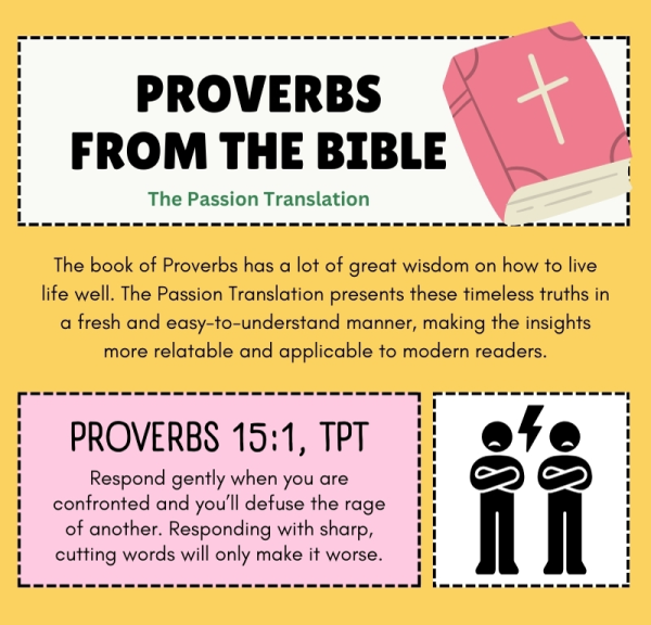 Proverbs From the Bible